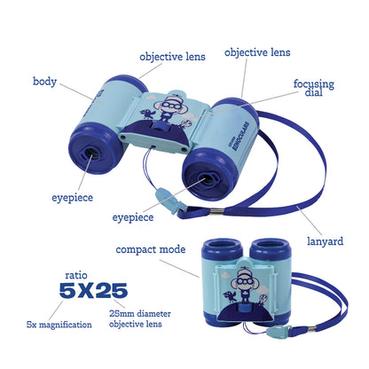 Children's binoculars with labeled parts on a white background